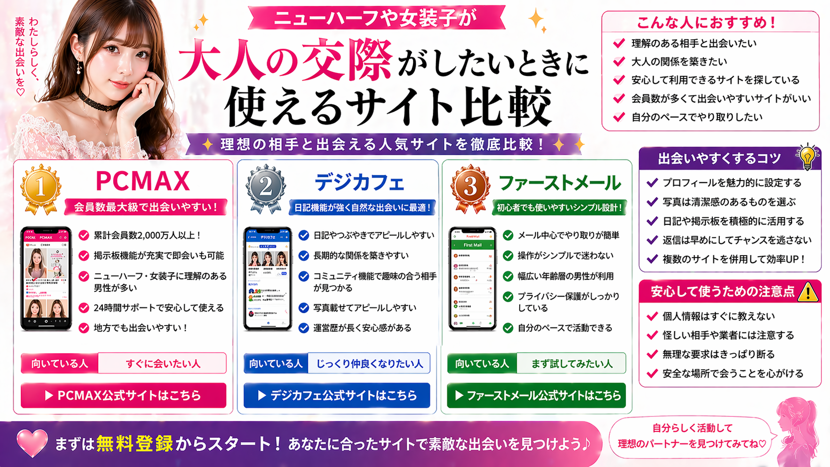 ニューハーフや女装子が大人の交際がしたいときに使えるサイト比較